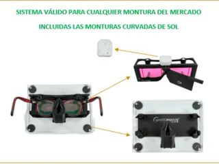 Sistema Ergofocus Plus Lentitech