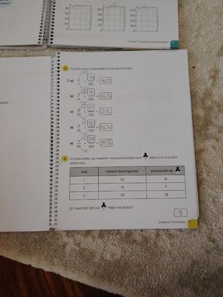 Piensa, matemáticas, la metodología Singapur