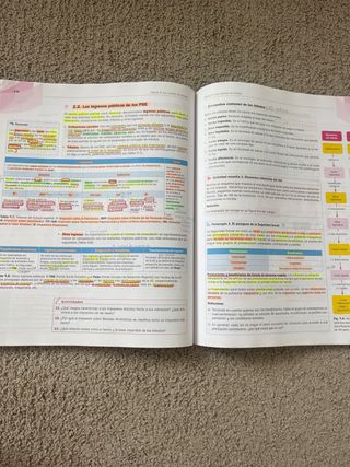 Economía 1.º Bachillerato