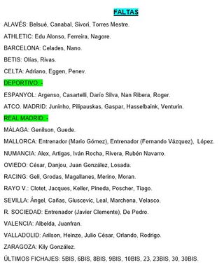 Cromos de La Liga 1999-2000