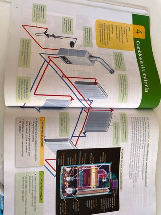 FISICA Y QUIMICA SERIE INVESTIGA 2 ESO SABER HACER