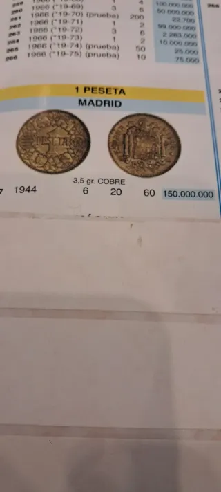 Monedas de 1 Peseta