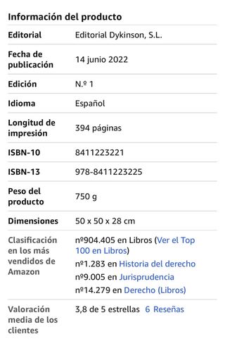 Derecho Romano