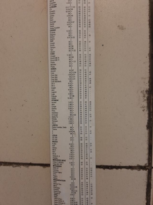 Dos limpiaparabrisas de coche 50cms