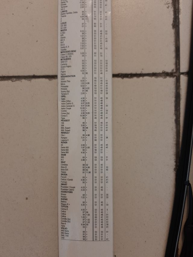 Dos limpiaparabrisas de coche 50cms