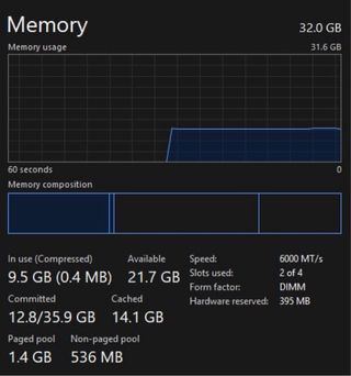 PC de sobremesa AMD Ryzen 5 7600X + RX 7800 XT