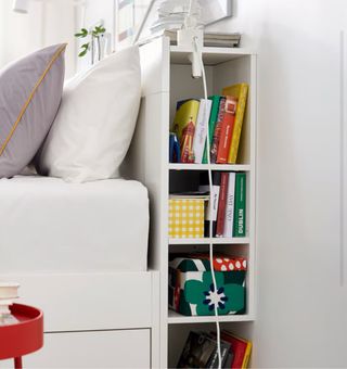 Cabecero Blanco Ikea