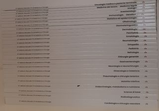 Manuali CTO SSM (esami specializzazione medica)