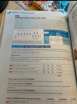 DEL NISTA CORPO SUOI LINGUAGGI ED VERDE.DVDROM