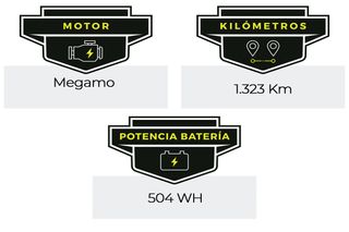 Bicicleta Megamo Kansas talla 54 Reacondicionada