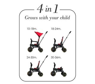 Triciclo Doona Liki S3 Verde