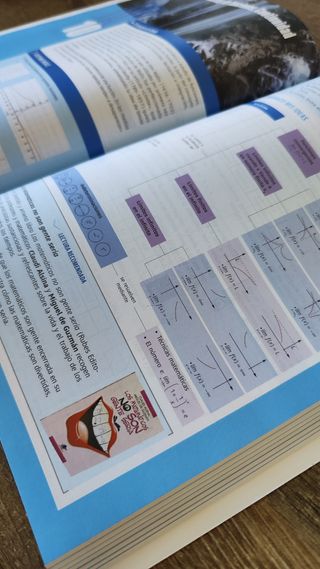 Matemáticas I 1º Bachillerato