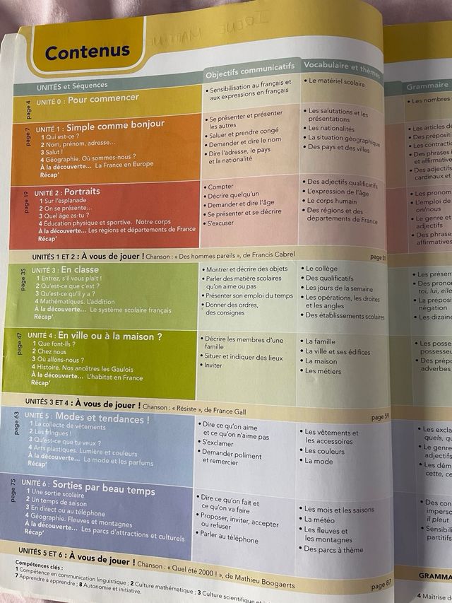 TU PARLES ! 1 LIVRE DE L'ÉLÈVE