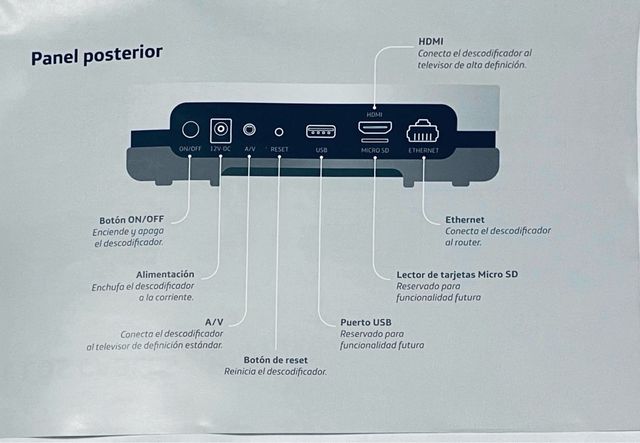 Decodificador Movistar+ con Mando. A ESTRENAR