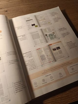Lengua Castellana y Literatura 2 Bachillerato