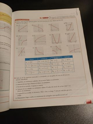 Matemáticas aplicadas a las Ciencias Sociales I.