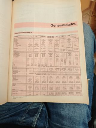 Manual de reparación de Renault Express