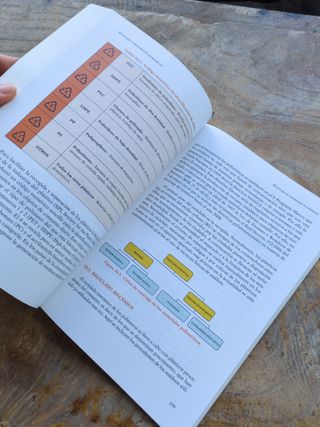 Reciclado y tratamiento de residuos CCAA