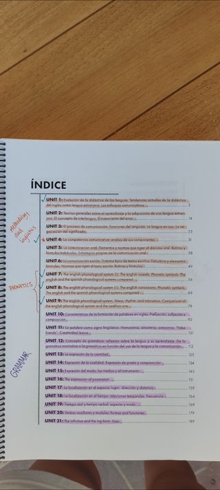 Temario Oposiciones Secundaria Inglés