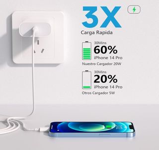 Cargador Apple iPhone Carga Rapida 20W