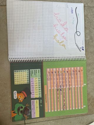 Innovamat 6 primaria