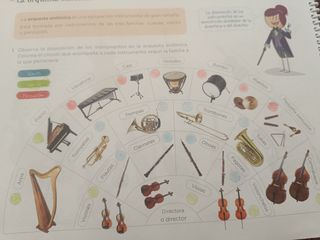 Libro Anaya música 4 primaria