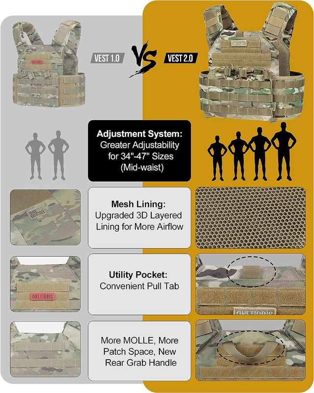 Chaleco Táctico OneTigris Multicam NUEVO