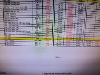 Honda 1100 Africa A defensa y kit Mizu bajada 3 cm