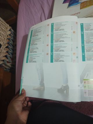 Itinerario personal para la empleabilidad I