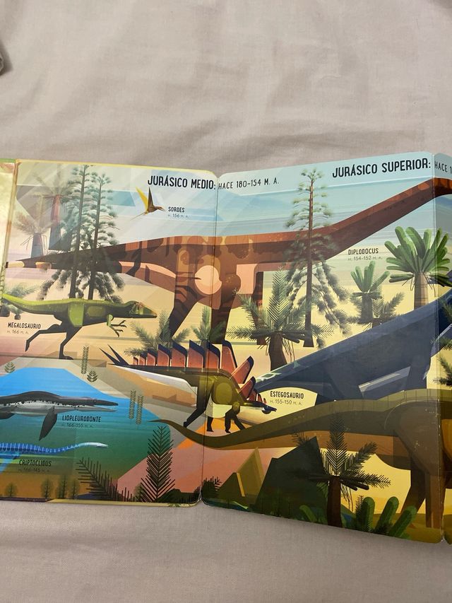 Dinosaurios - Línea del tiempo