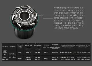 Ruedas Elitewheels Carbono 38mm