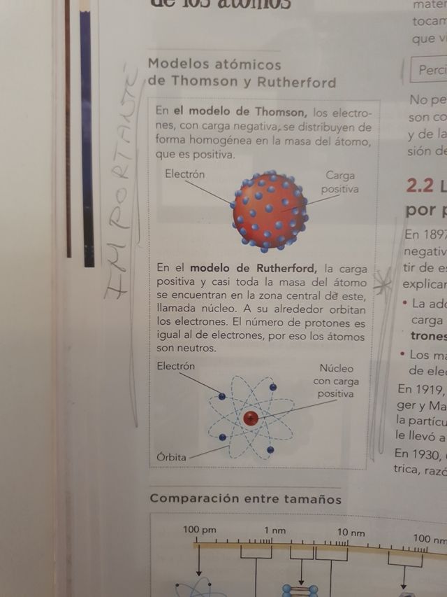 Física y Química 2