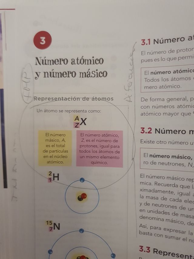 Física y Química 2