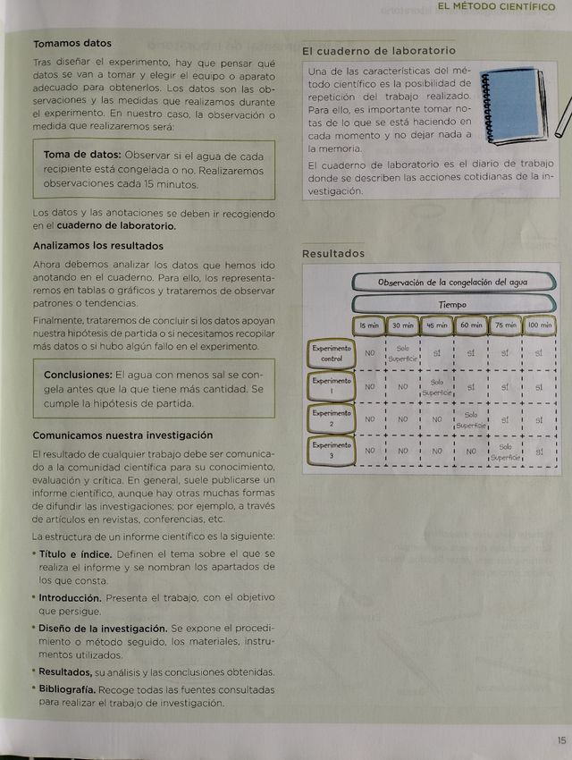 Biología y Geología 1.