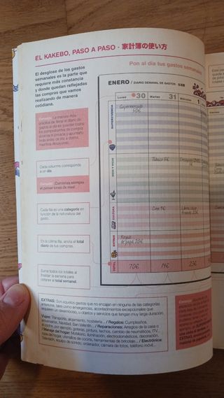 Libro Kakebo