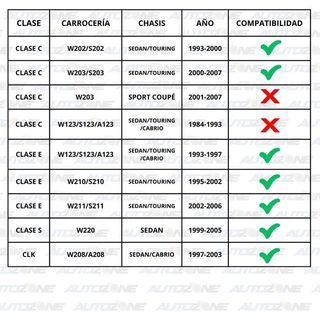 Emblema Mercedes azul para capó antirrobo (44 mm)