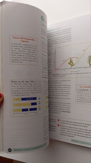 Biología, Geología y CC. Ambientales 1º Bachill...