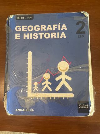Inicia Geografía e Historia 2.º ESO. Libro del ...
