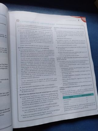 Marketing en la actividad comercial