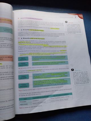 Marketing en la actividad comercial