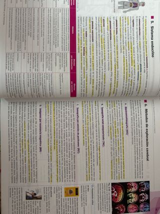 Psicologia 2 Bachillerato