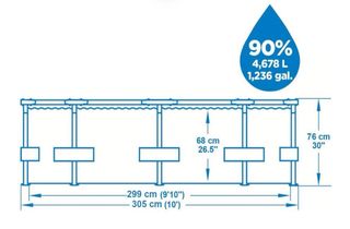 Piscina Bestway Steel Pro 305x76 cm