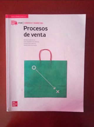 Procesos de Venta – CFGM Comercio y Marketing (McG