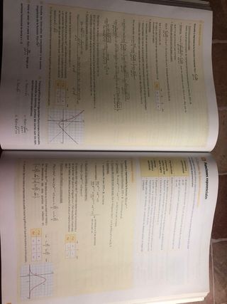 Libro de matemáticas de 2° bachillerato.