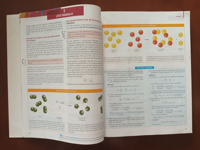 Física y Química 1. Bachillerato