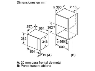 Microondas Grill Bosch integrable