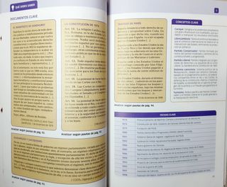 Lo esencial de Historia de España 2 Bachillerato