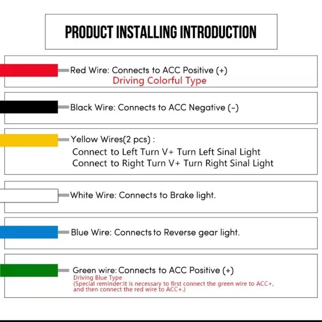 Tira LED Maletero Coche - Cambia Color NUEVO!