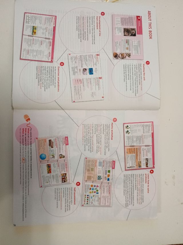 1 ESO.Mathematics.
ISBN:978-84-698-2573-0