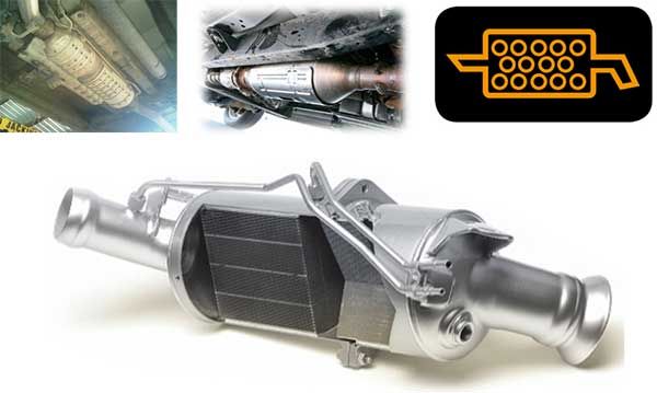 Regeneracion filtro de particulas